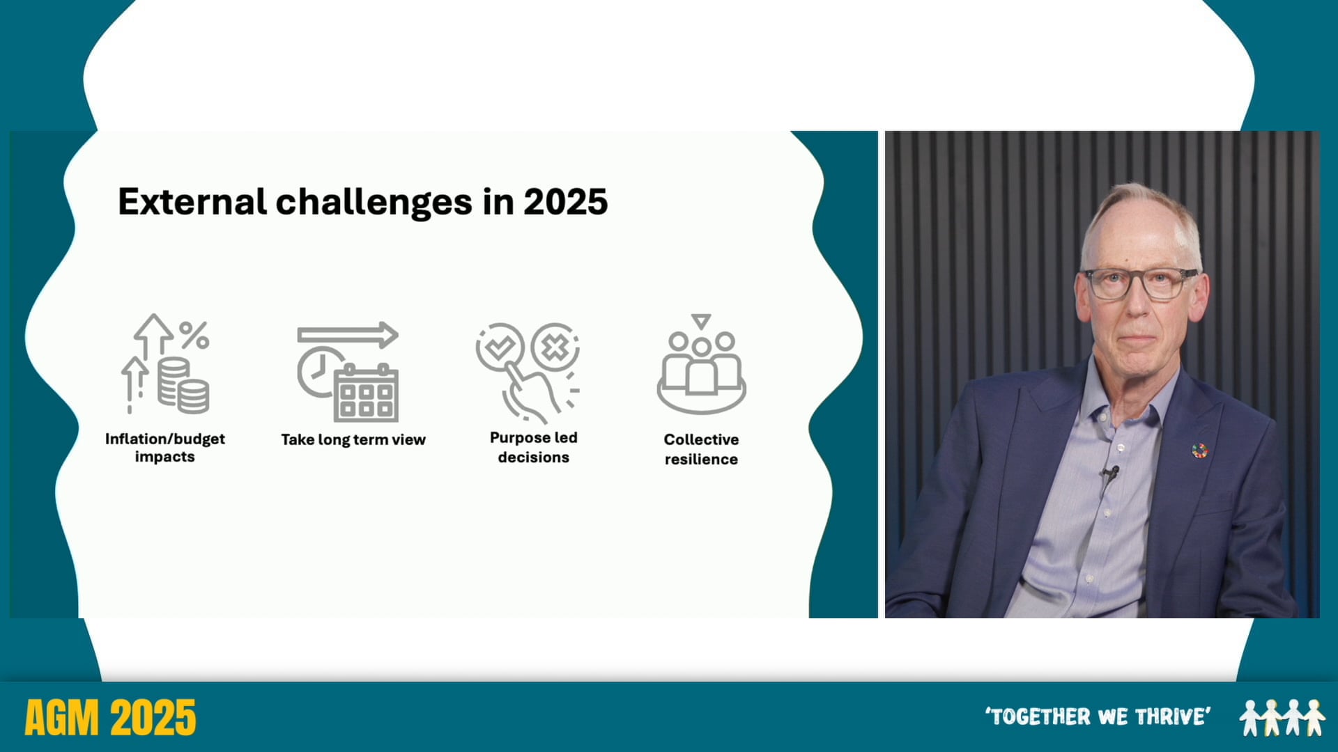 A screenshot from a presentation with "External challenges in 2025" as the main title on the left. Below it are four grey icons with labels: "Inflation/budget impacts", "Take long term view", "Purpose led decisions", and "Collective resilience". On the right, a man in a blue suit and glasses looks towards the viewer. The bottom left corner has "AGM 2025" in yellow text, and the bottom right has "'TOGETHER WE THRIVE'" and a green logo